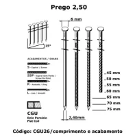 250